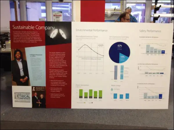 Custom Vinyl Graphics, Banners, & Large Format Printing in Milwaukee