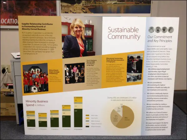 Posters & Foamcore10